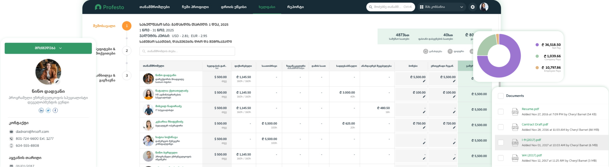 Profesto dashboard